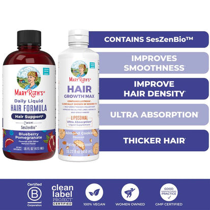 Hair Care Bundle