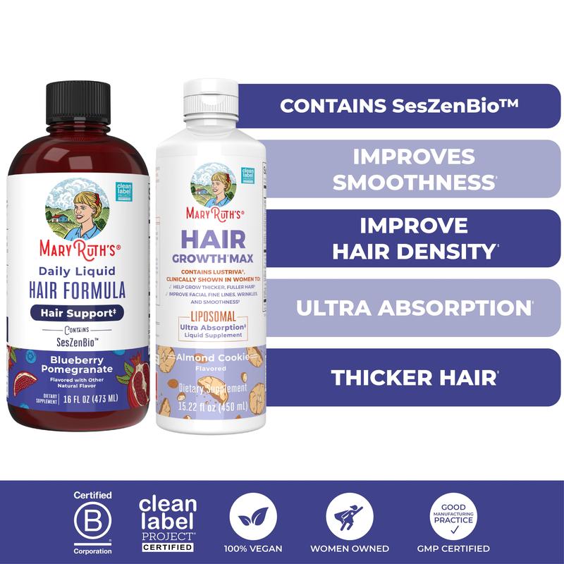 Hair Care Bundle