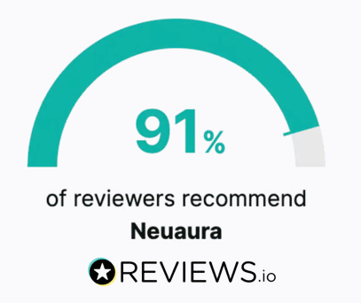 Recommendation badge