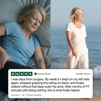 CelluNAD+™ | Say Goodbye to Hip Pain - The Natural Way.