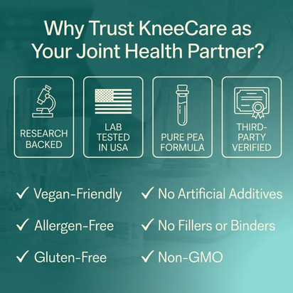 KneeCare™ | Calm Your Knee Pain Naturally.