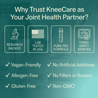 KneeCare™ | Calm Your Knee Pain Naturally.