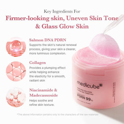Medicube Glass Glow  Set (8 pcs)™