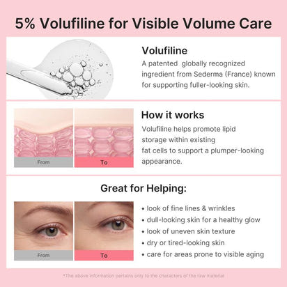 PDRN Pink Collagen Volume Multi Balm™