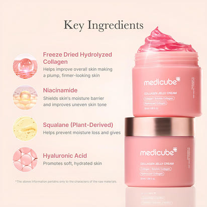 Medicube Glass Glow Skincare Set (8 pcs)™