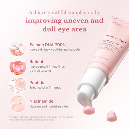 Medicube Mix & Match Eye Serum Set – Brightening & Puffiness Care