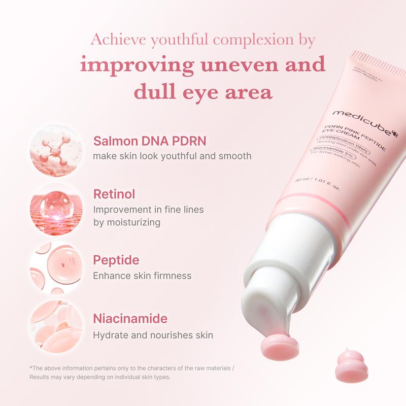 Medicube Mix & Match Eye Serum Set – Brightening & Puffiness Care