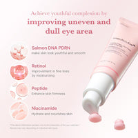 Medicube Mix & Match Eye Serum Set – Brightening & Puffiness Care